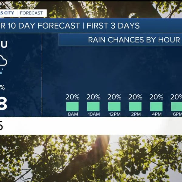 Kansas City weather during the dangerous July 2026 heat wave before cool temperatures and rain brought brief relief