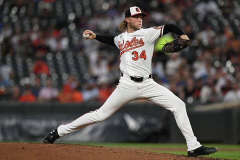 Matthew Boyd pitching for Chicago Cubs against Baltimore Orioles during 2026 MLB game