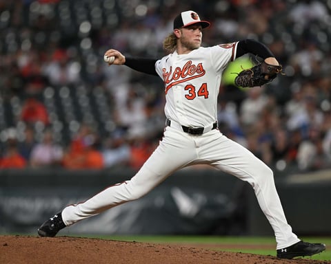 Matthew Boyd pitching for Chicago Cubs against Baltimore Orioles during 2026 MLB game
