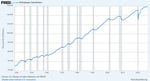 US total nonfarm payrolls trend chart through June 2026 showing the deceleration to 57,000 jobs added