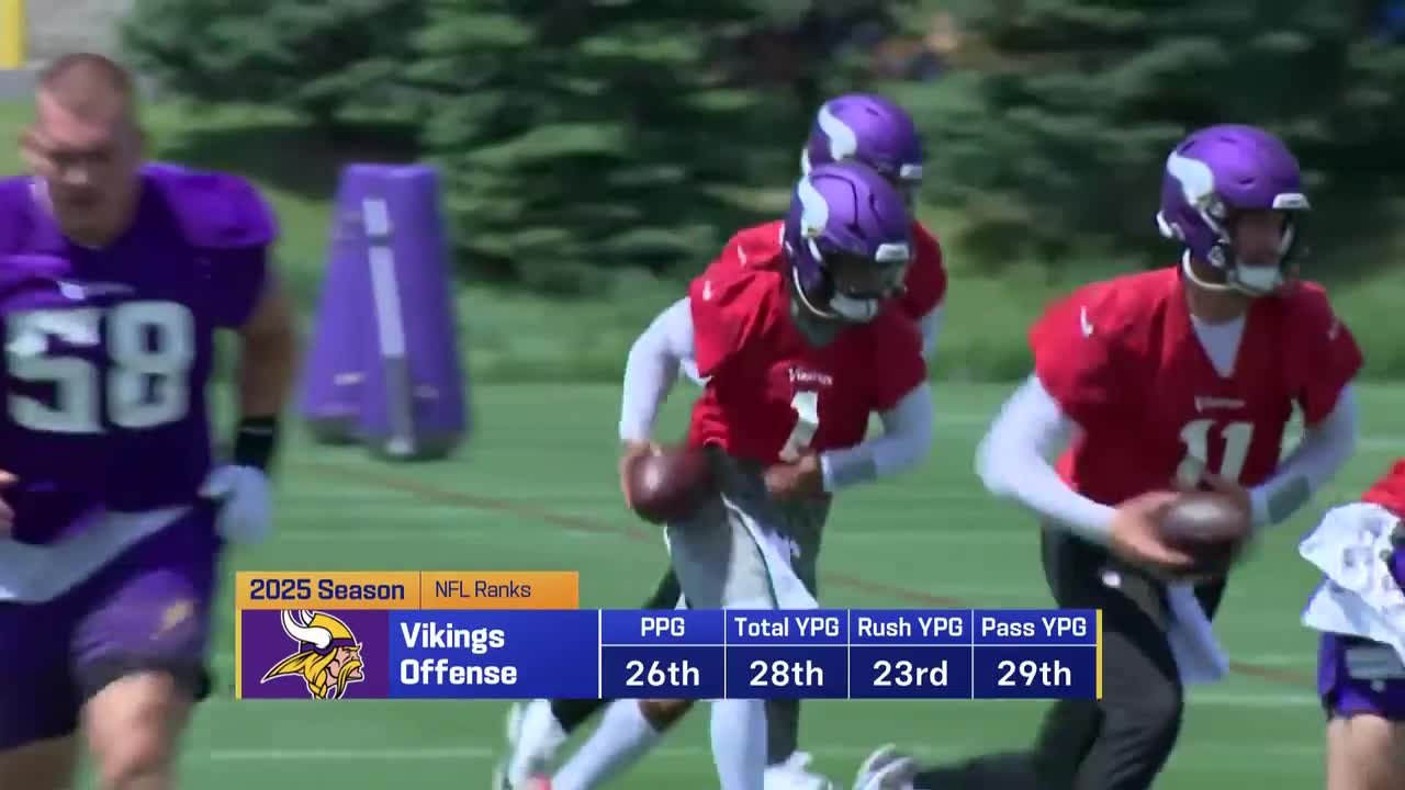 Kyler Murray and J.J. McCarthy compete for the Minnesota Vikings starting quarterback job at 2026 training camp