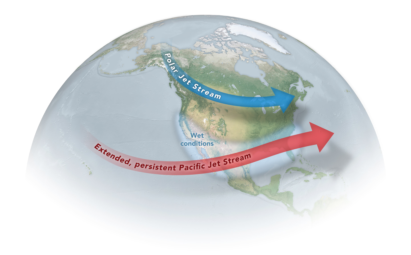 NASA visualization showing how El Nino warming in the Pacific alters global jet stream patterns and redistributes heat and rainfall across continents