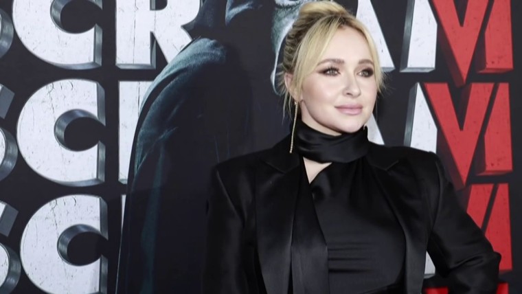 Hayden Panettiere death investigation 2026 Heroes Nashville actress