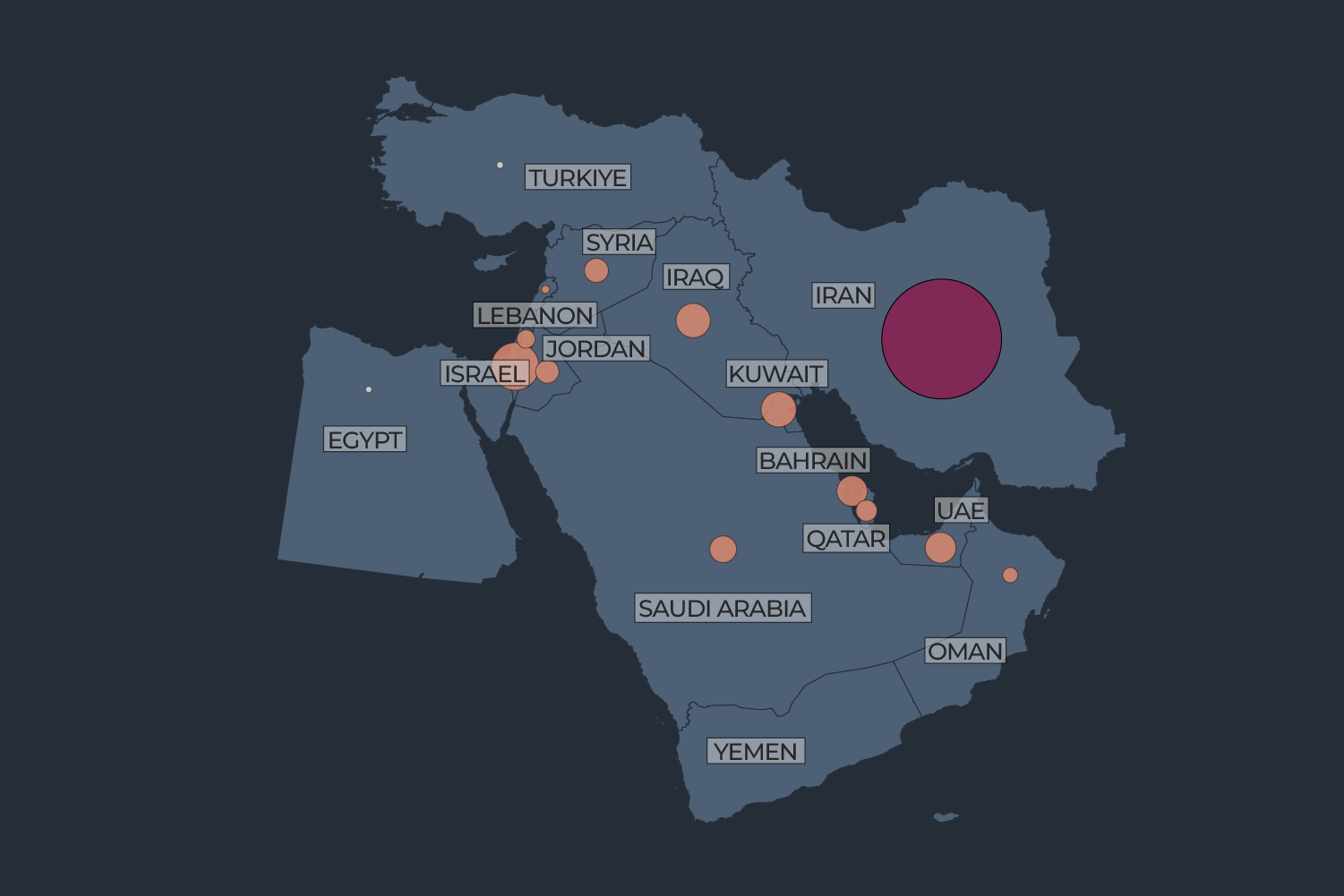 Infographic showing the six-month mark of the Iran-US war and the shipping crisis in the Strait of Hormuz