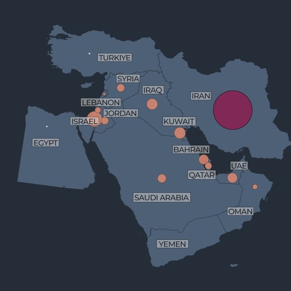 Infographic showing the six-month mark of the Iran-US war and the shipping crisis in the Strait of Hormuz