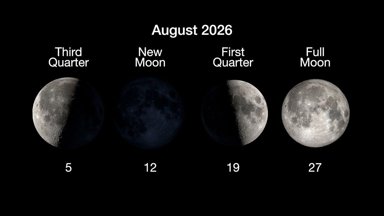 NASA lunar calendar showing all moon phases for August 2026 including New Moon August 12 and Full Moon August 27