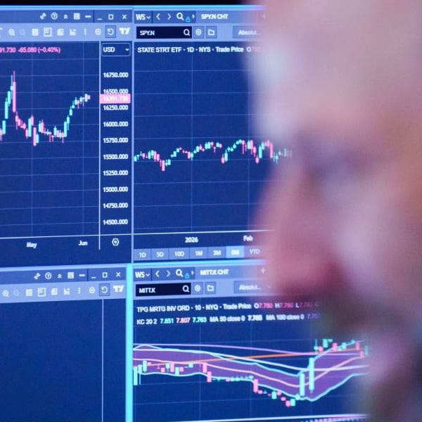 Nasdaq index today: market screens showing index levels, as the Composite, the Nasdaq 100 and the futures diverge from Nasdaq Inc, the listed exchange company