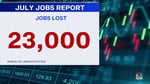 US July 2026 jobs report shows economy shed 23,000 nonfarm payrolls as labor market weakens