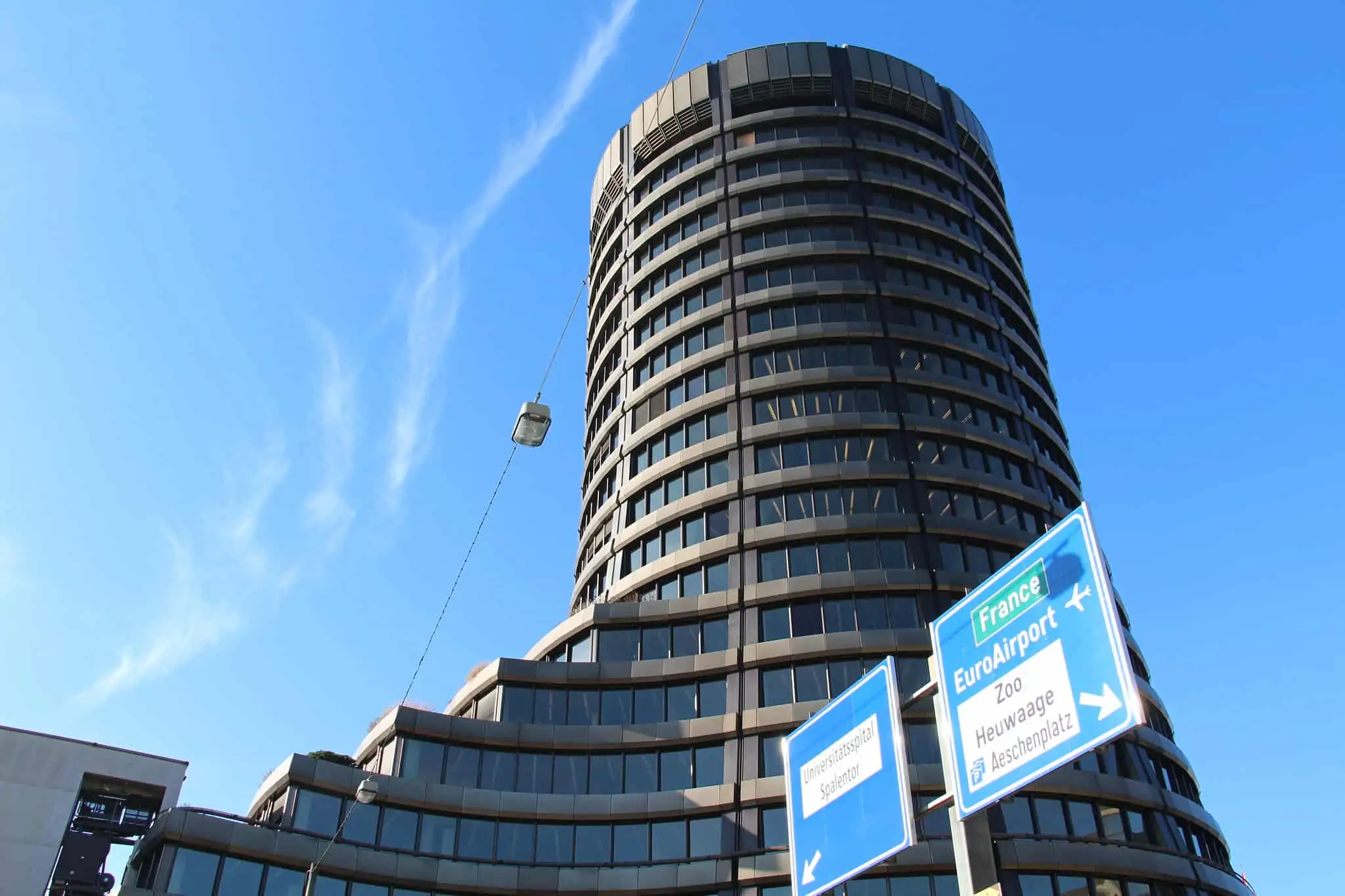 The Bank for International Settlements