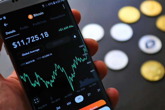 ETF, Tech ETF, Energy ETF, Healthcare ETF,