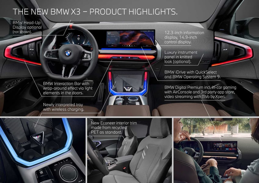 BMW X3 Luxury and Functions