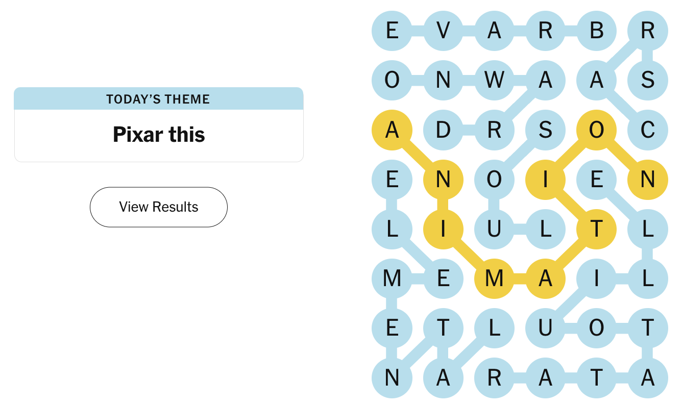 NYT Strands Today, PIXAR Theme