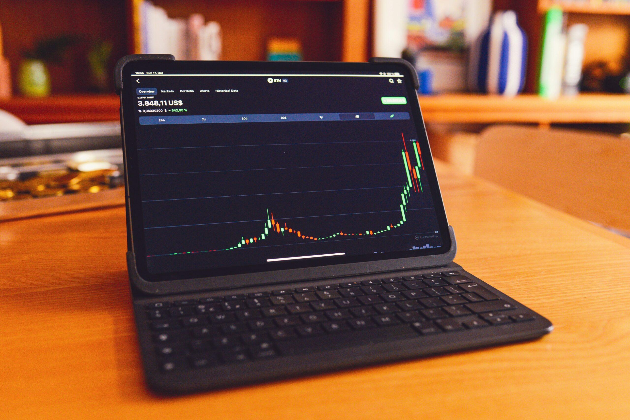 Stochastic Oscillato, Crypto Trading, cryptocurrency