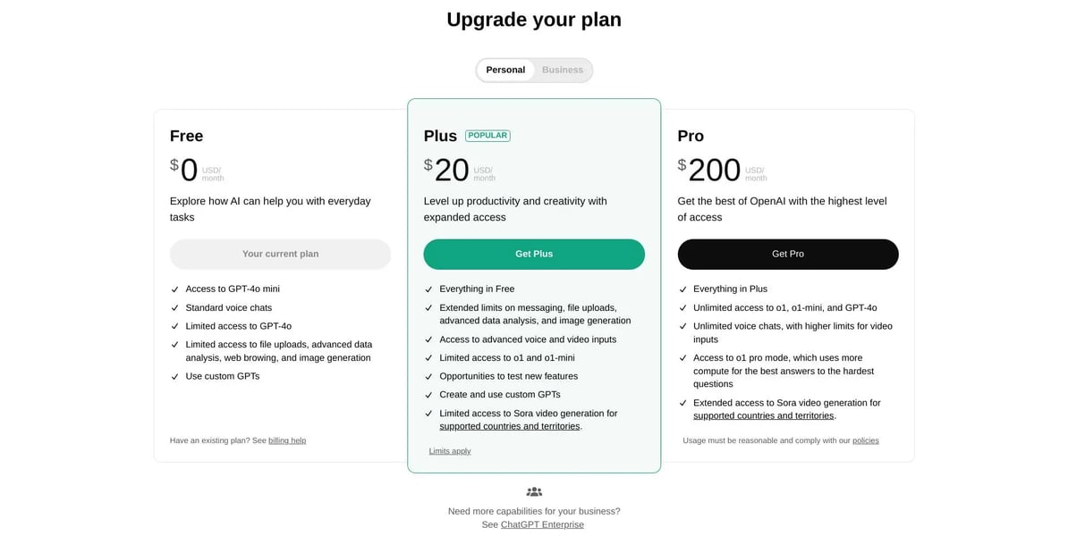 ChatGPT subscription tiers comparison chart ChatGPT free vs Plus vs Pro subscription comparison chart