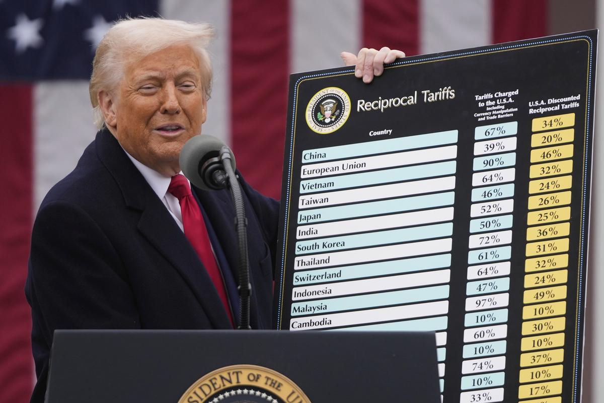 donald trump displaying a tariff list during a press conference at the podium