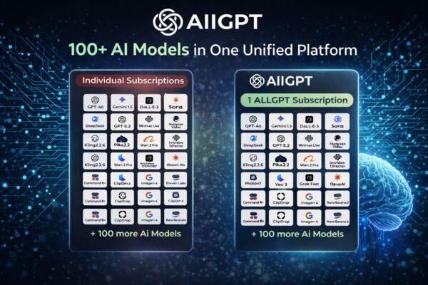 Company Overview & Major Achievements: AllGPT.com Brings Video, Image, Coding and Creative AI Tools Into One Unified Platform