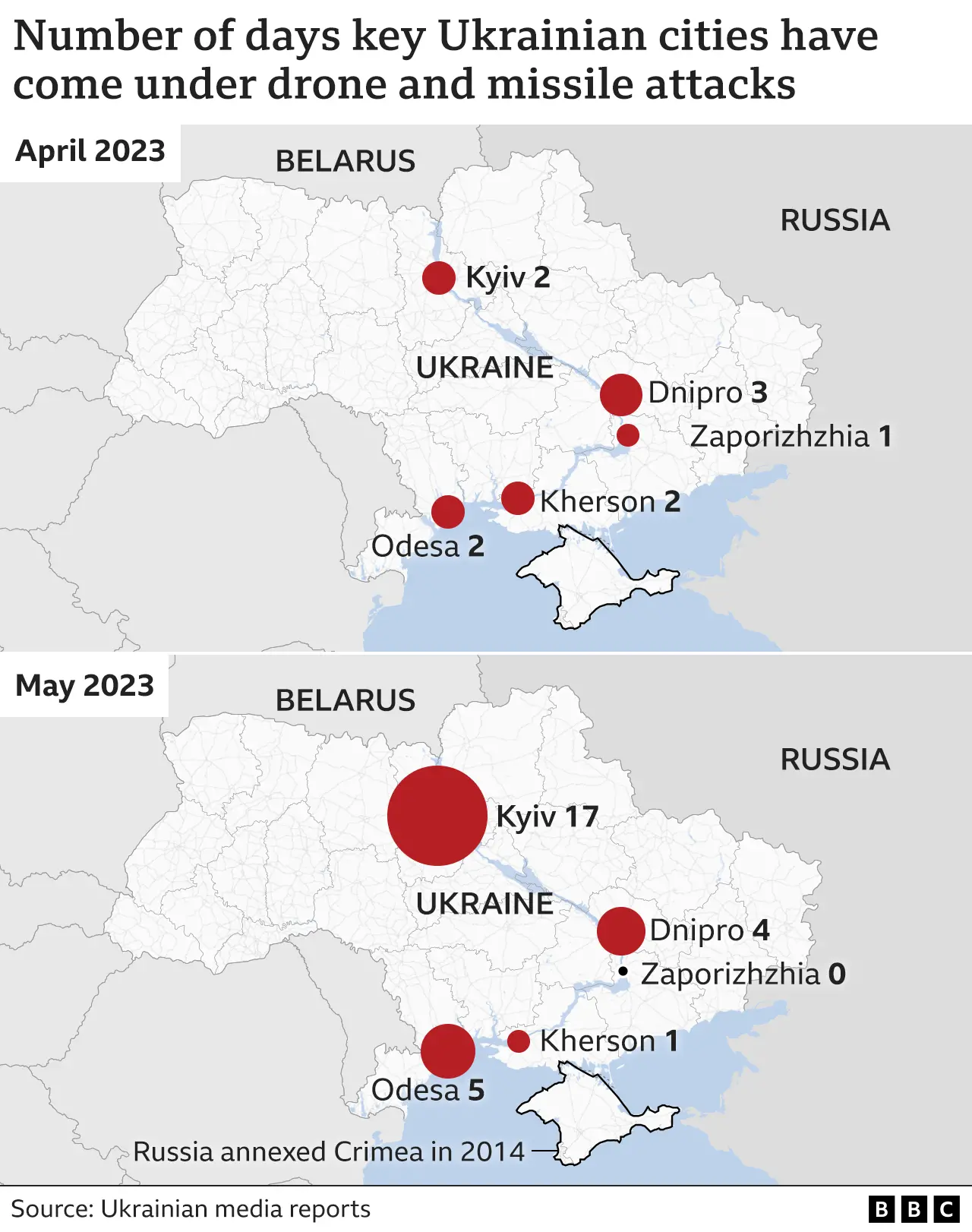 Map illustrating Russian drone and missile strikes in Ukraine