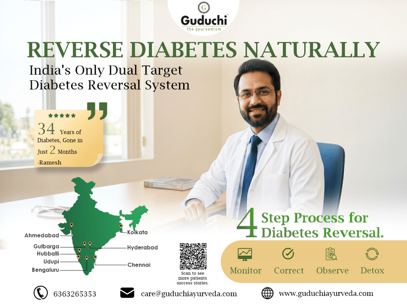 Ayurveda for Diabetes: What the Science Actually Says