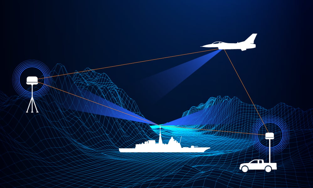 AI military monitoring system tracking aircraft and signals during Middle East conflict