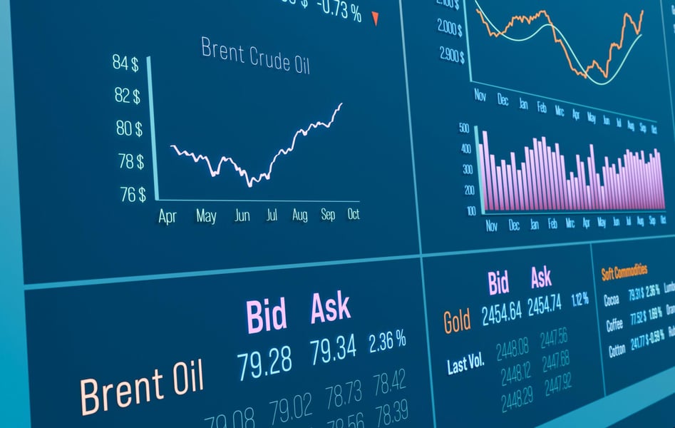 Oil prices surge and fall amid Iran war volatility in 2026