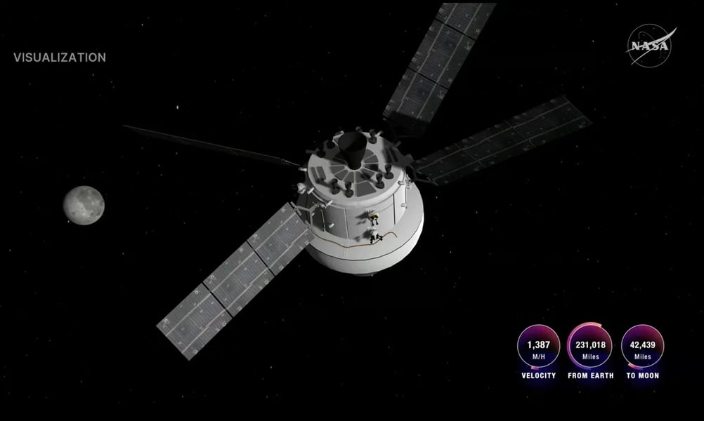 Orion spacecraft during Artemis II lunar flyby NASA Orion spacecraft flying past the Moon during Artemis II mission