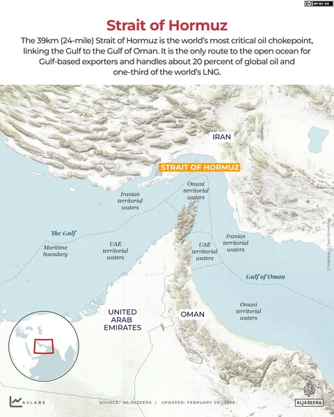 Map showing Strait of Hormuz oil shipping route disruption during Iran war