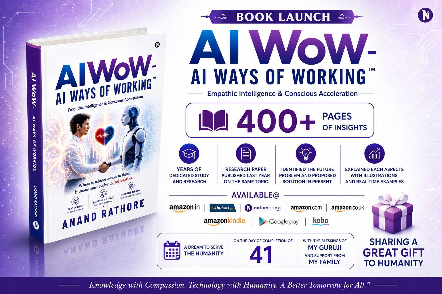 Anand Rathore Saw It Coming: How AIWoW — AI Ways of Working™ Answered Tomorrow's Crisis Before It Arrived