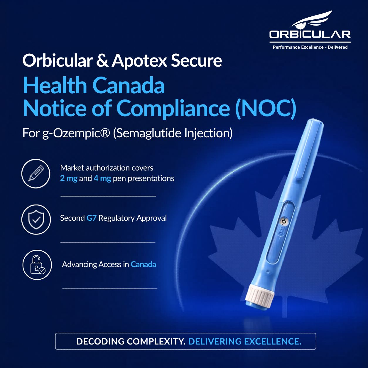 Orbicular Announces Health Canada Approval for a g-Ozempic (Semaglutide ...
