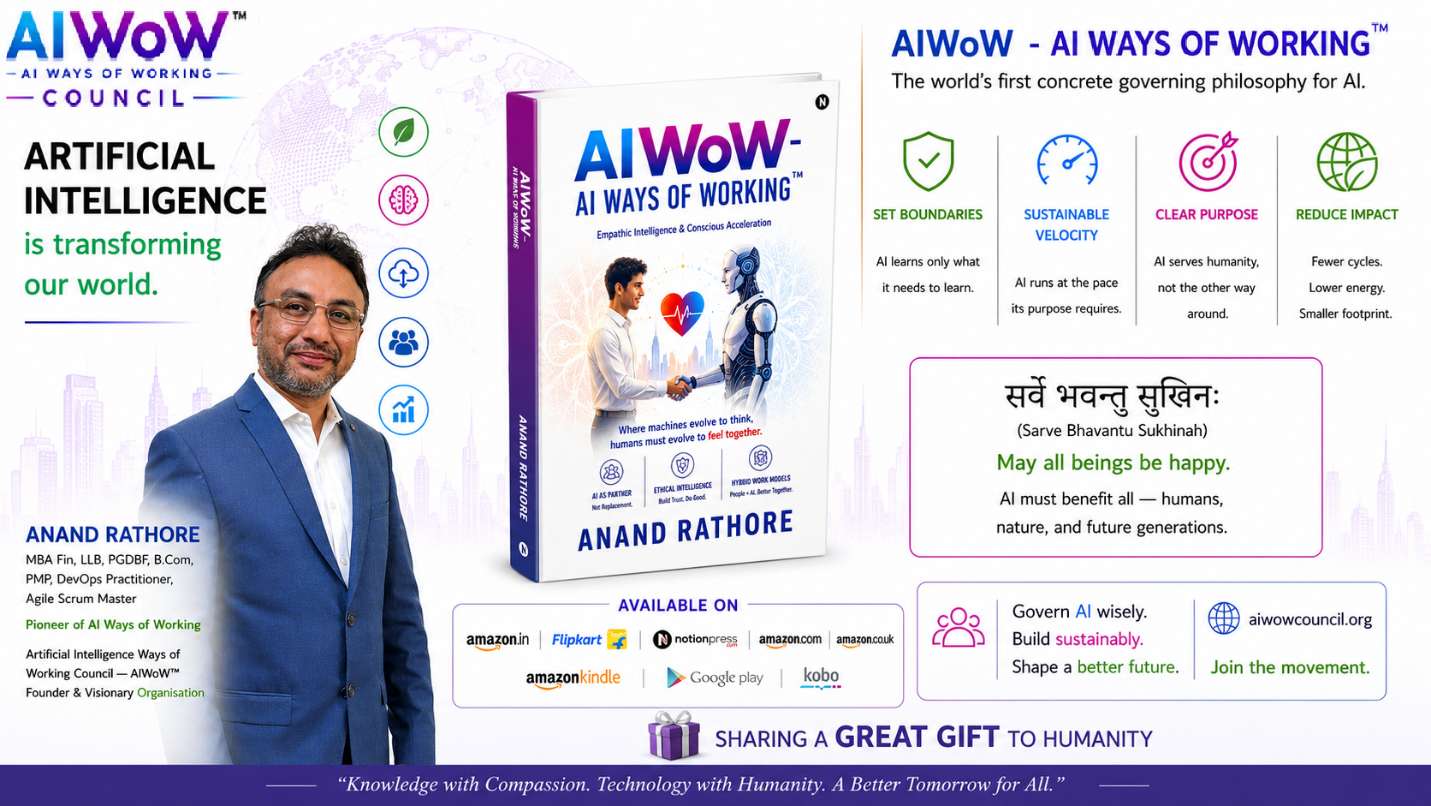 Anand Rathore The Man Who Invented AIWoW — AI Ways of Working™: The Only Blueprint That Can Save the Planet From the AI Carbon Crisis and Pollution