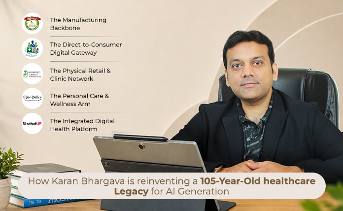 How Karan Bhargava Is Reinventing a 105-Year-Old Healthcare Legacy for the AI Generation