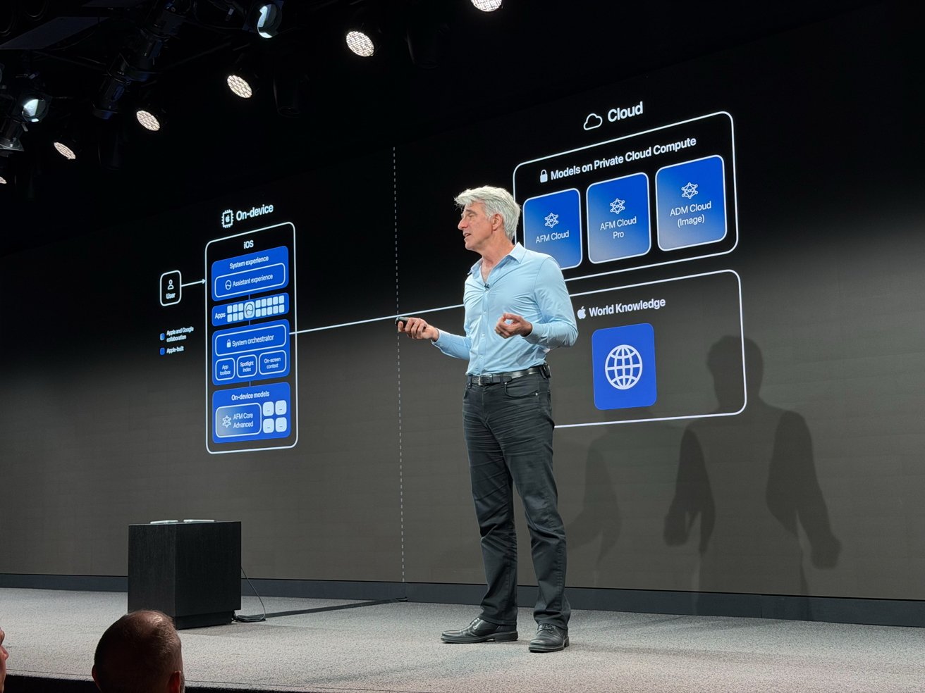 Apple presenter on stage at WWDC 2026 unveiling new App Store subscription tools for developers