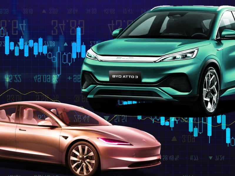 Rising EV competition in Europe BYD electric cars competing with Tesla in European EV market