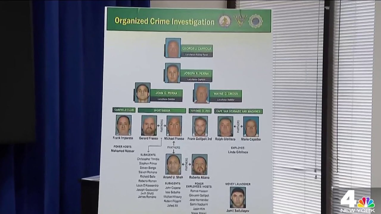 News coverage of the New Jersey Attorney General's arrest of Lucchese crime family members in illegal gambling bust