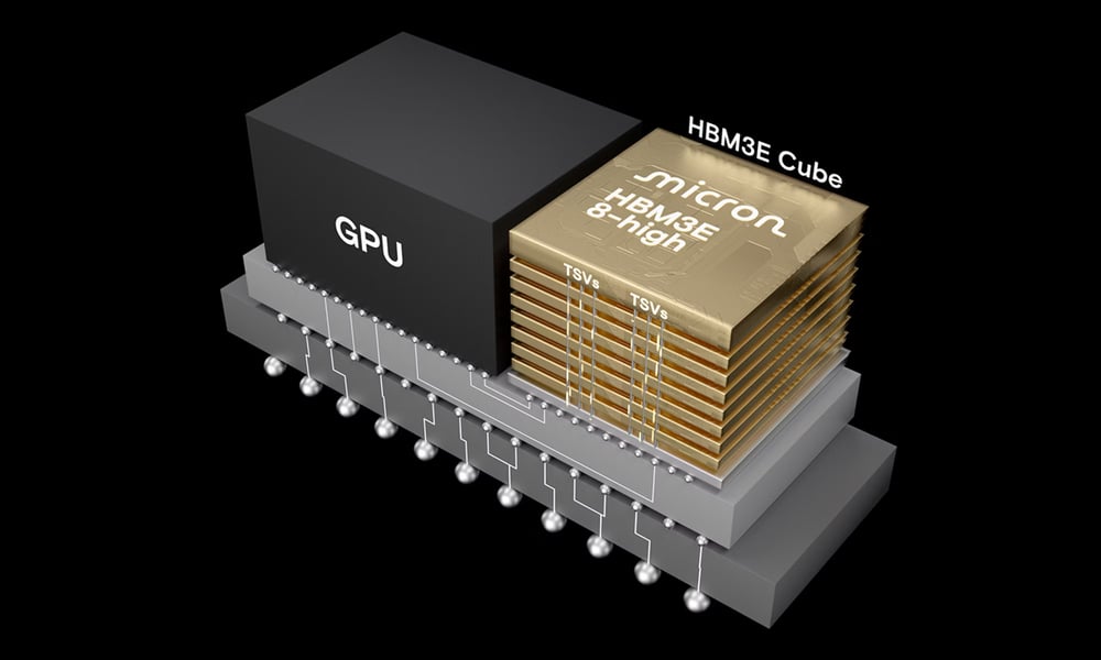 Micron high-bandwidth memory chips powering AI accelerators and data center infrastructure