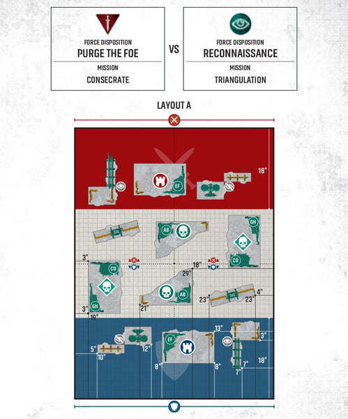 Warhammer 40,000 11th edition terrain layout for Purge the Foe Force Disposition matchup