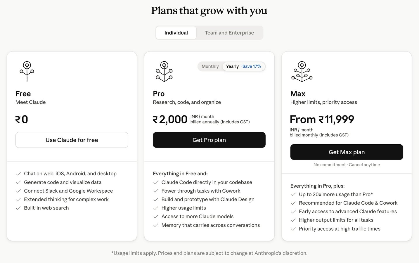 Screenshot of Anthropic Claude subscription pricing tiers in Indian rupees for India market