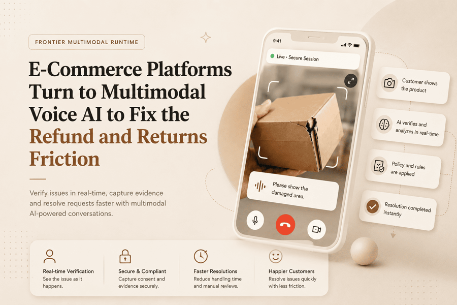 E-Commerce Platforms Turn to Multimodal Voice AI to Simplify Refunds and Returns