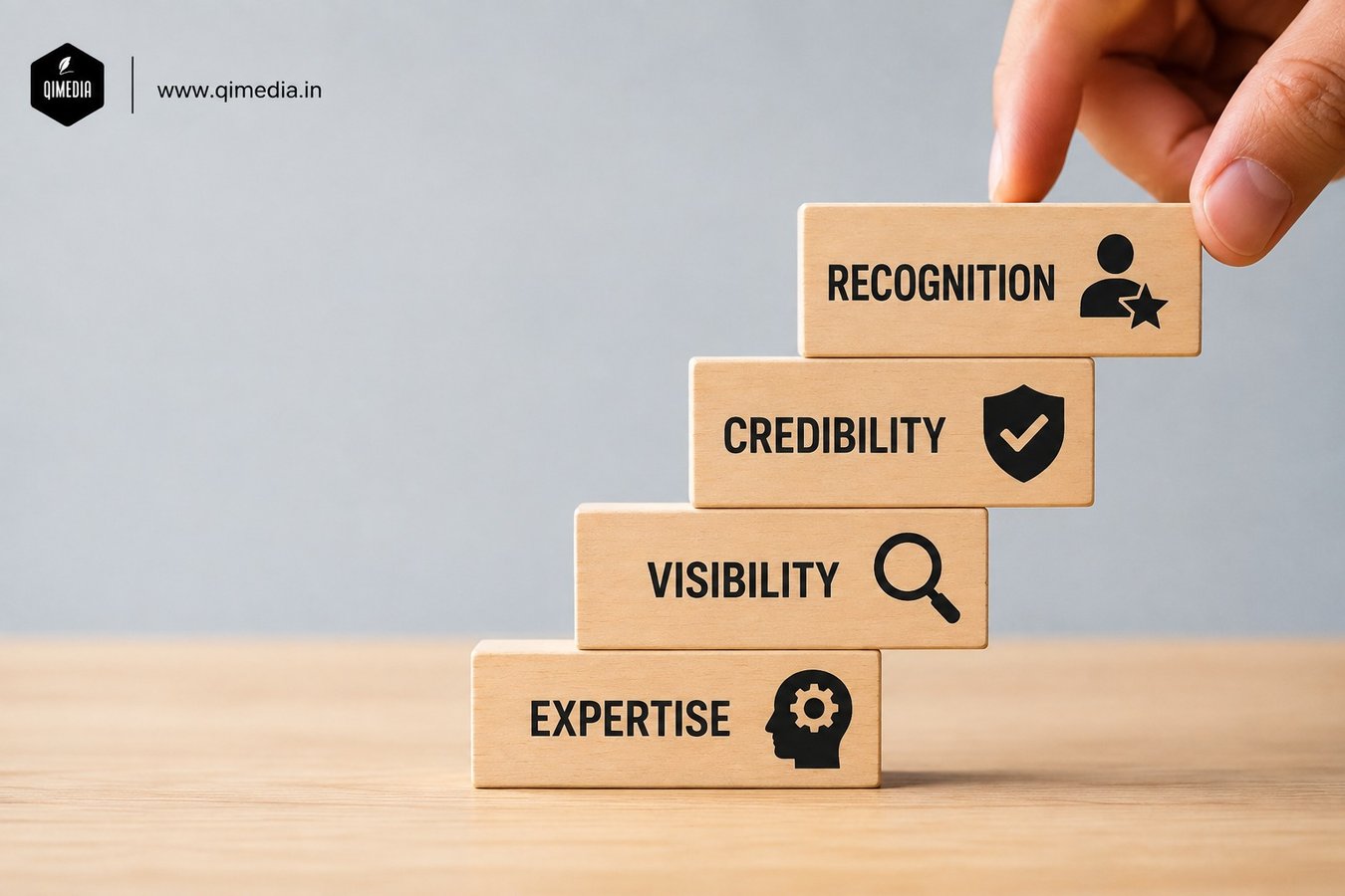 Qi Media Launches Executive Visibility Initiative to Help Professionals Become More Discoverable for Their Expertise