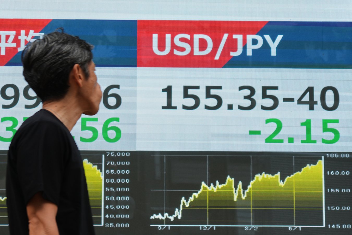 A person walks past an electronic board displaying the US dollar and Japanese yen exchange rate at a securities firm in Tokyo on Monday Aug 3 2026