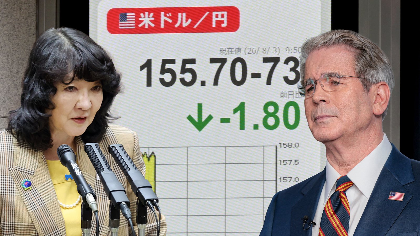 Dollar-yen exchange rate board showing yen strengthening after coordinated US-Japan intervention July 2026