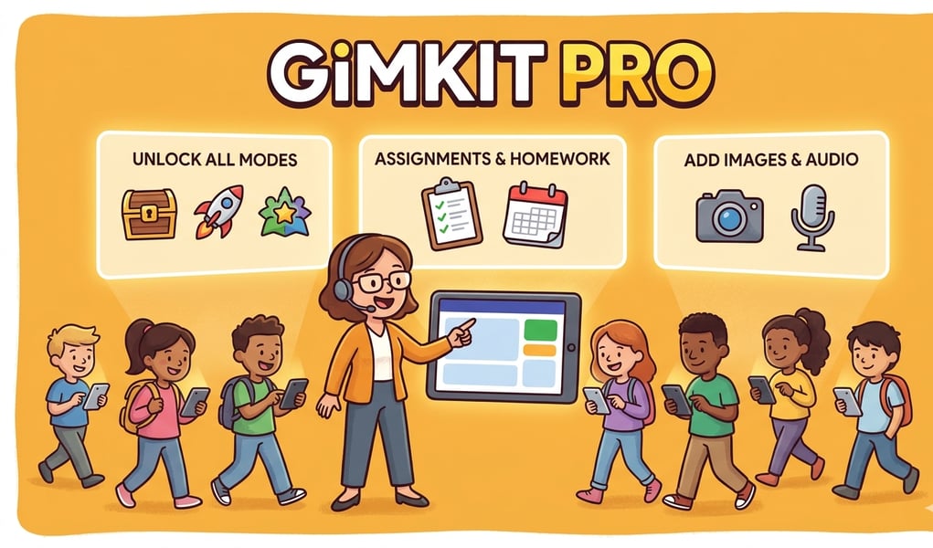 Gimkit Pro subscription pricing breakdown showing annual and monthly options