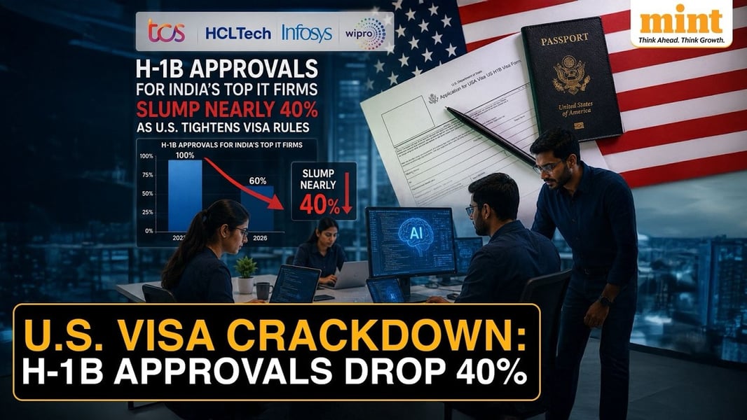 India IT companies TCS Infosys Wipro H-1B visa approvals drop 2026