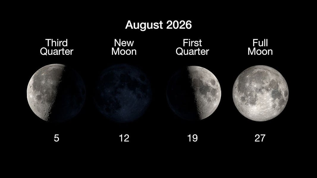 NASA lunar calendar showing all moon phases for August 2026 including New Moon August 12 and Full Moon August 27