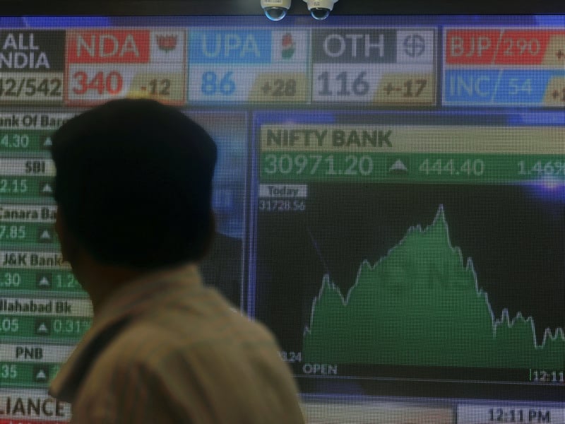 India stock market screens showing index moves as the Nifty 50 defends its 200-day moving average