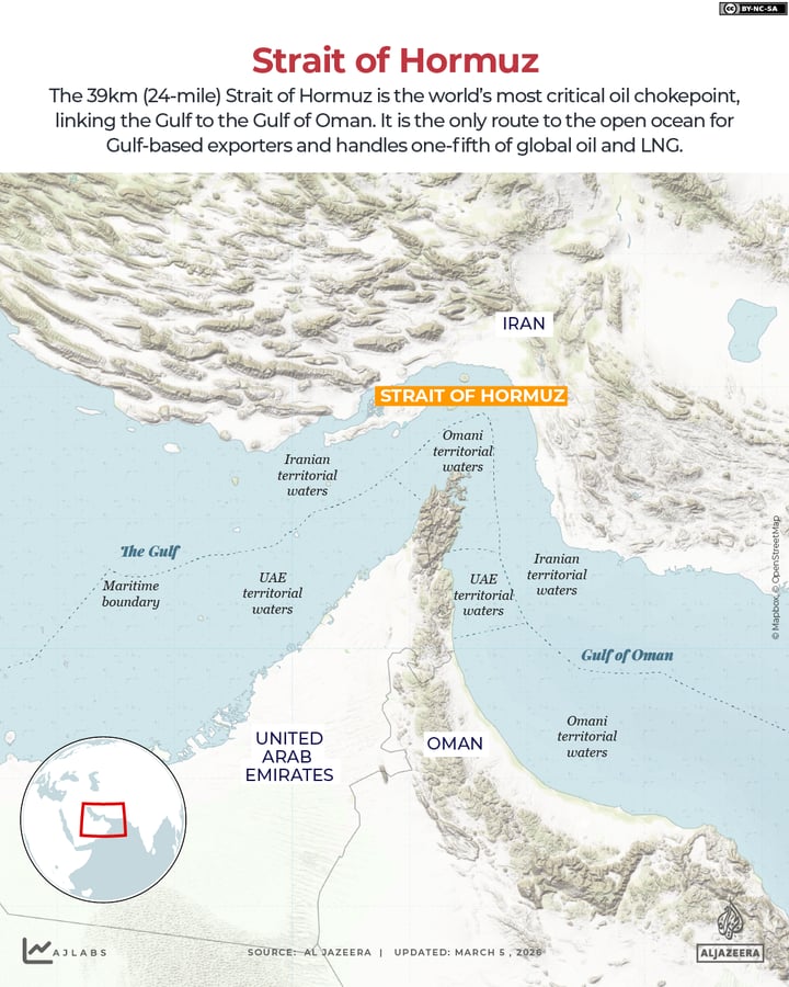 Map of the Strait of Hormuz showing Iran and the Omani southern corridor