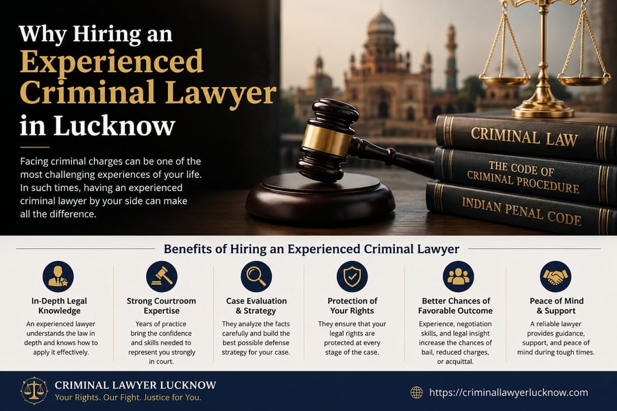 Advocate Manoj Sharma: Understanding Criminal Law and Court Representation in Lucknow