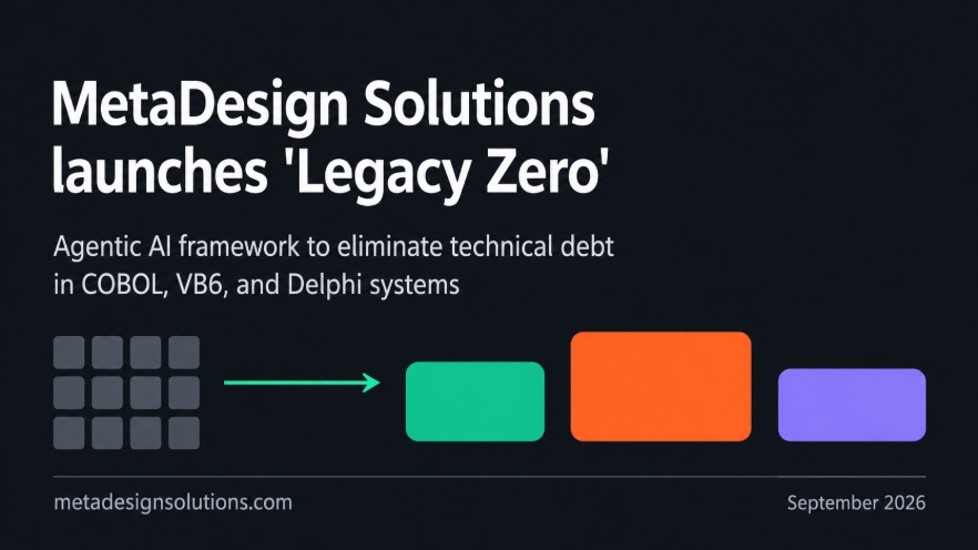 MetaDesign Solutions Launches 'Legacy Zero'— Agentic AI Framework to Eliminate Technical Debt in COBOL, VB6, and Delphi Systems