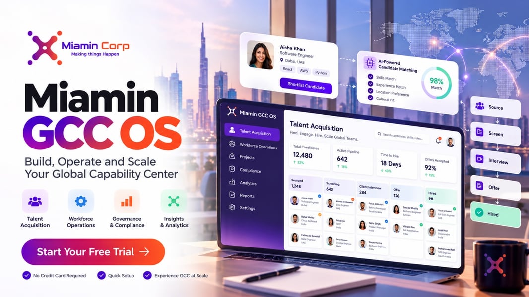 Miamin Systems to Launch GCC OS With Free Trial for Global Capability Center Ecosystem