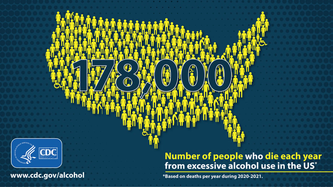 CDC infographic on excessive alcohol use and its health consequences in the United States