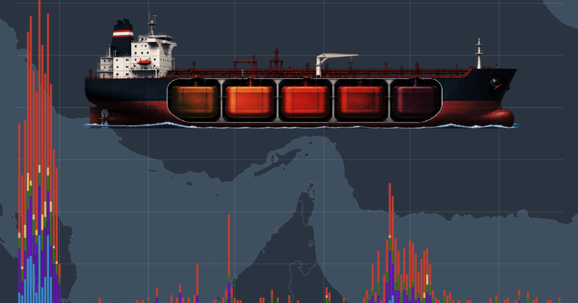 Strait of Hormuz vessel traffic collapsed to six ships a day as Brent crude logs best week since July at $95
